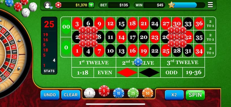 Roulette SClub88: Chi tiết luật chơi và chiến thuật cược hay 2 Roulette tại SClub88